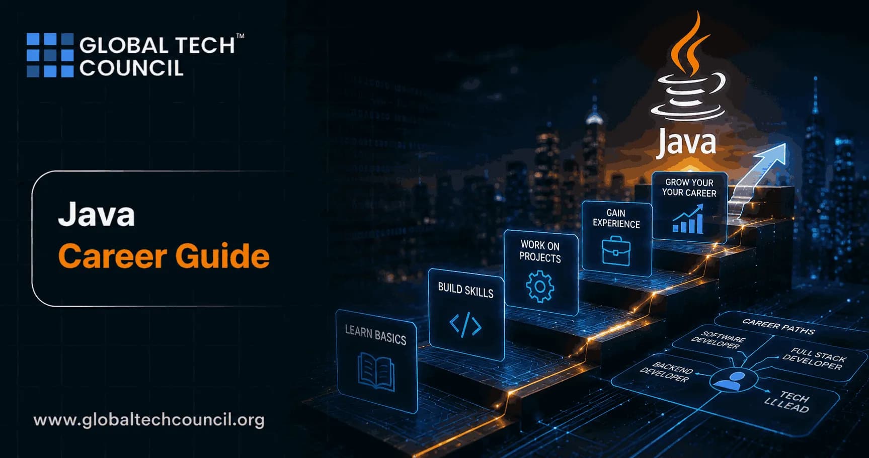 Java Career Guide