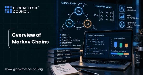 Overview-of-markov-chains