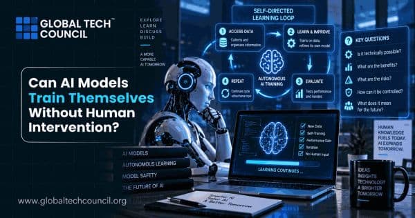Can AI Models Train Themselves Without Human Intervention?