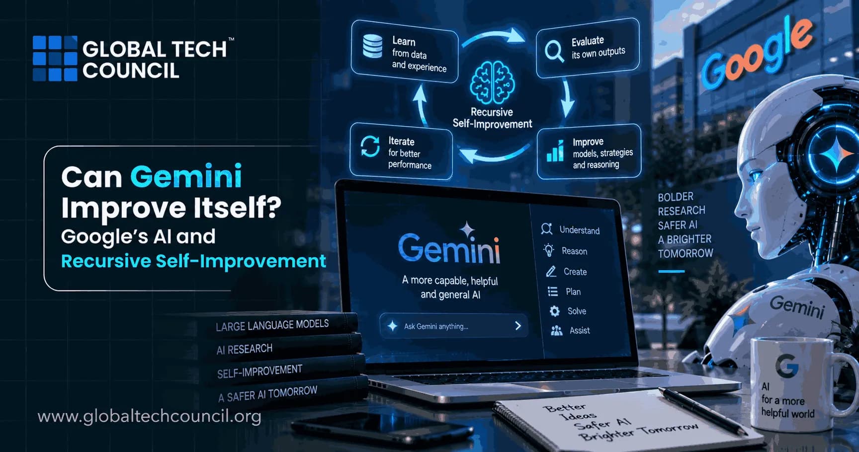 Can Gemini Improve Itself? Google’s AI and Recursive Self-Improvement