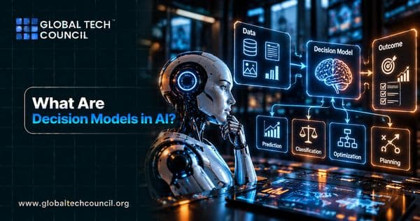 What Are Decision Models in AI?