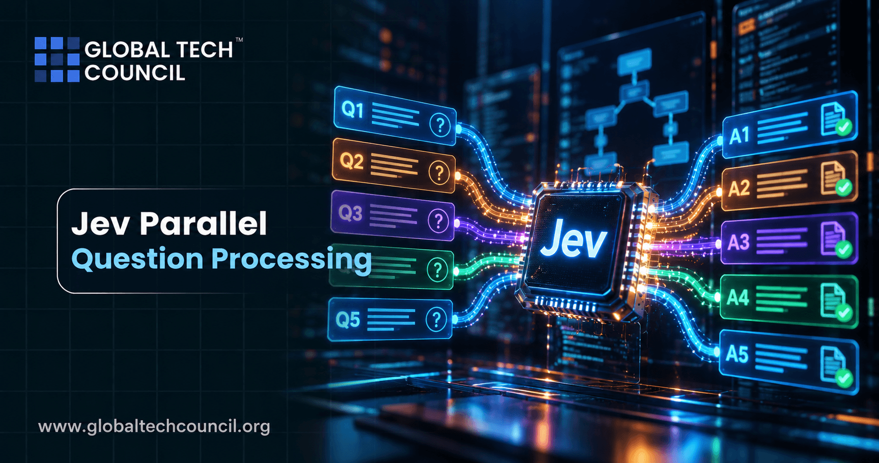 Jev Parallel Question Processing