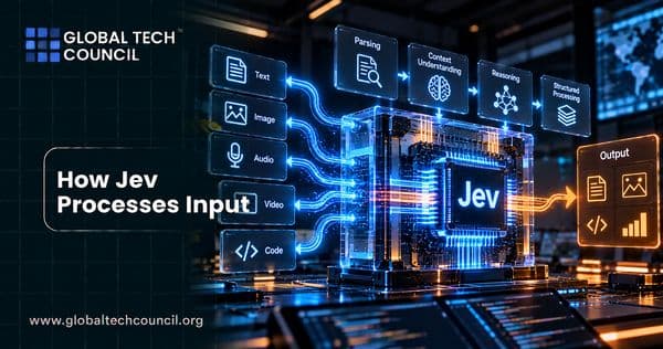 How Jev Processes Input
