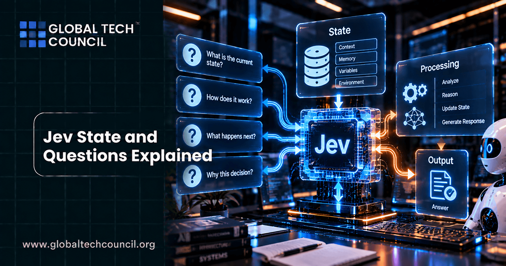 Jev State and Questions Explained