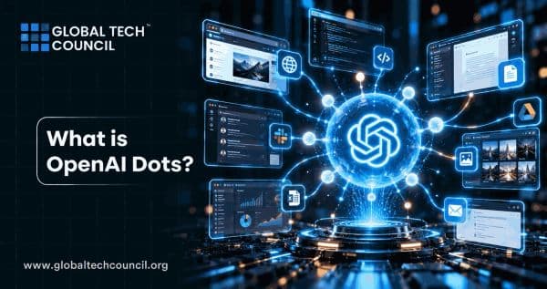 What Is OpenAI Dots?