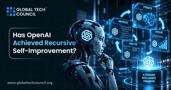 Has OpenAI Achieved Recursive Self-Improvement?