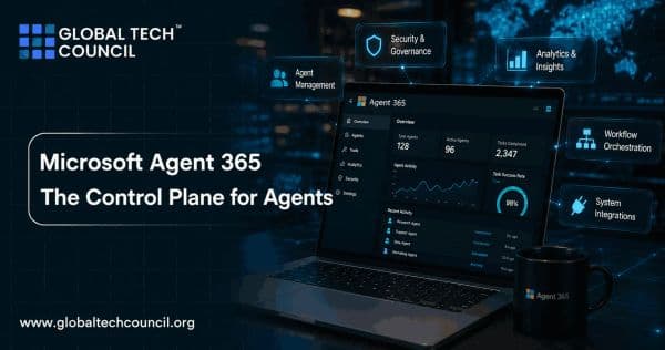 Microsoft Agent 365: The Control Plane for Agents