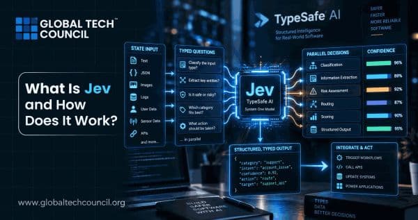 What Is Jev and How Does It Work?