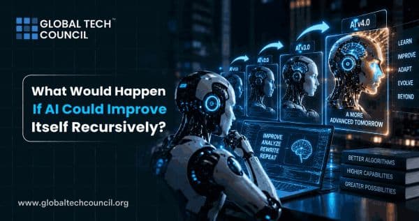 What Would Happen If AI Could Improve Itself Recursively?