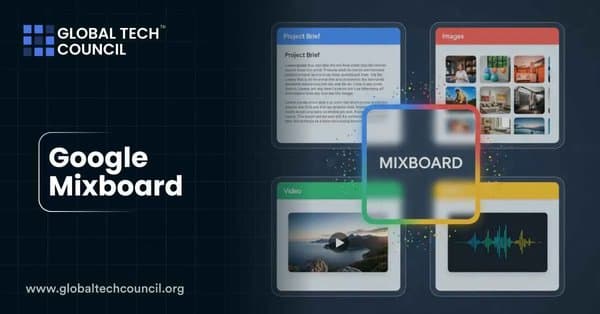 Google Mixboard