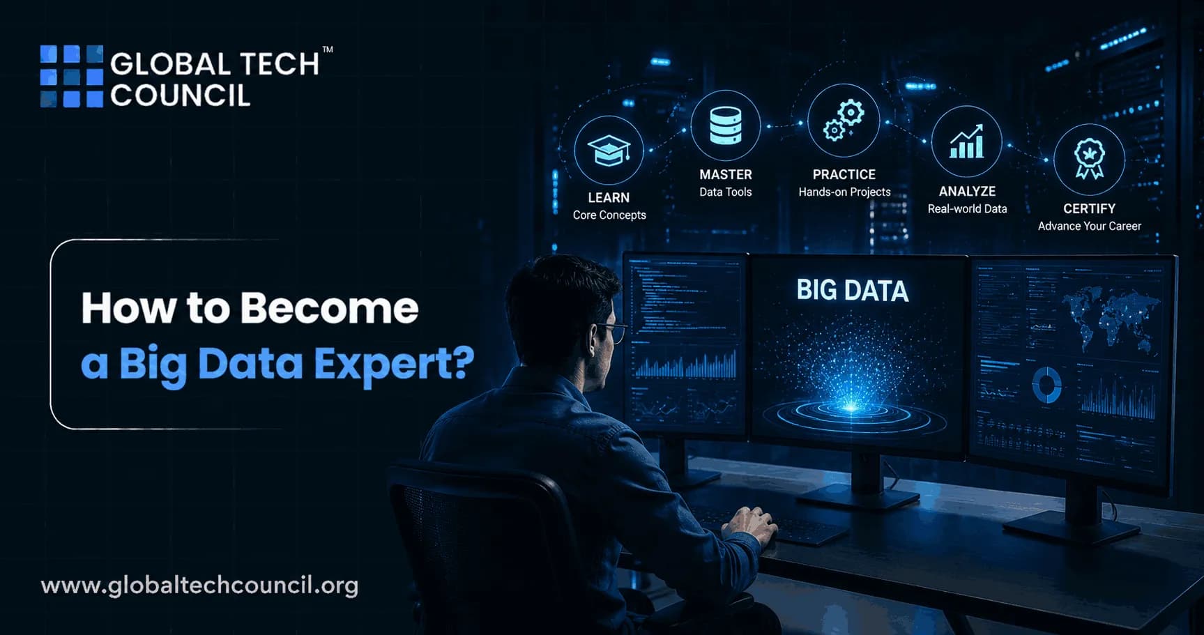 How to Become a Big Data Expert?