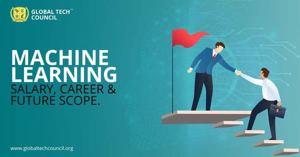 Machine-Learning-Salary,-Career-&-Future-Scope