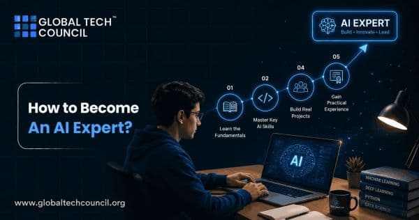How to Become An AI Expert?
