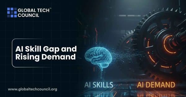 A glowing digital brain labeled “AI Skills” faces industrial gears labeled “AI Demand,” representing the growing skill gap in AI.