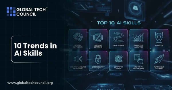 A futuristic display lists the top 10 AI skills, including machine learning, data science, robotics, and cybersecurity.