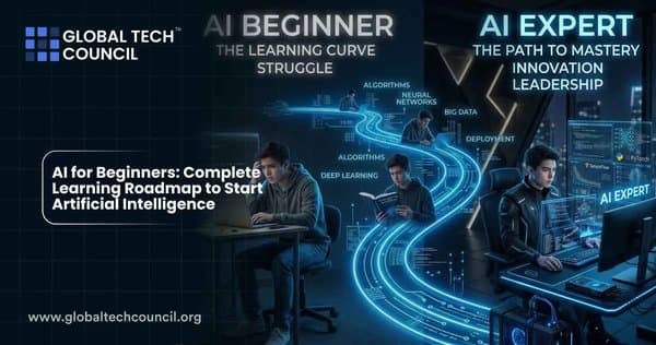 AI for Beginners: Complete Learning Roadmap to Start Artificial Intelligence