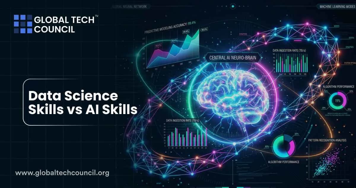Data Science Skills vs AI Skills