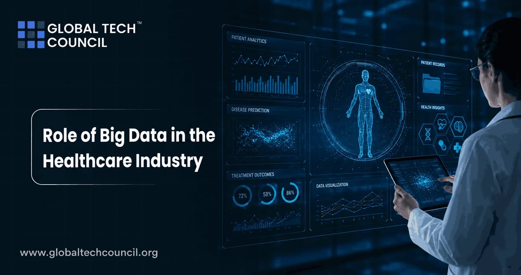 Role-of-BigData-in-the-Healthcare-Industry