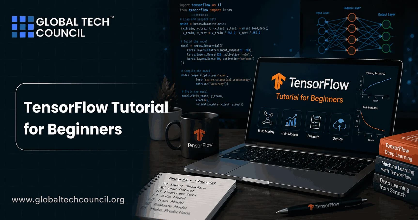 TensorFlow Tutorial for Beginners