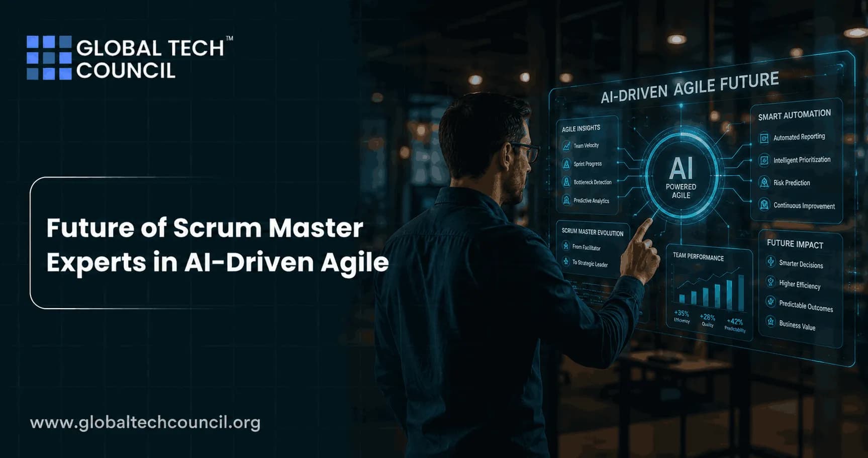 Future of Scrum Master Experts in AI-Driven Agile