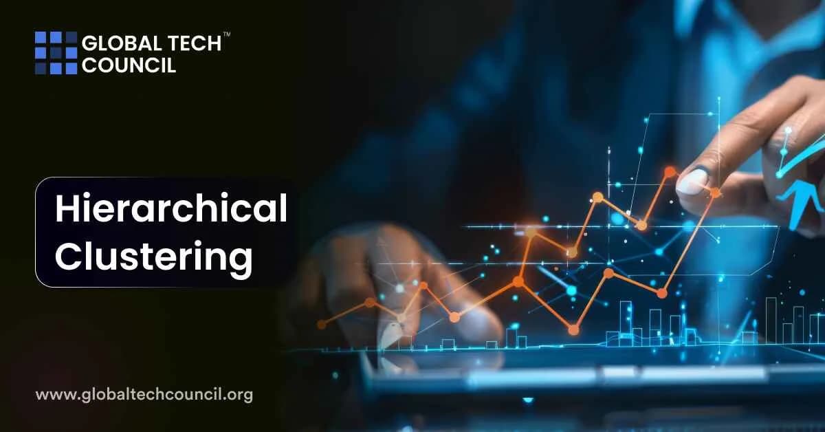 Hierarchical Clustering