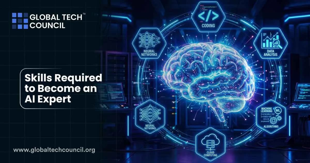 Skills Required to Become an AI Expert