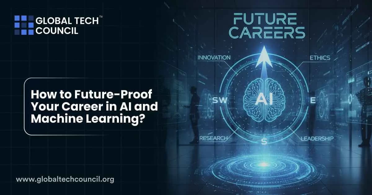 A glowing compass featuring a brain labeled AI surrounded by innovation, research, ethics, and leadership, symbolizing future-ready AI careers.