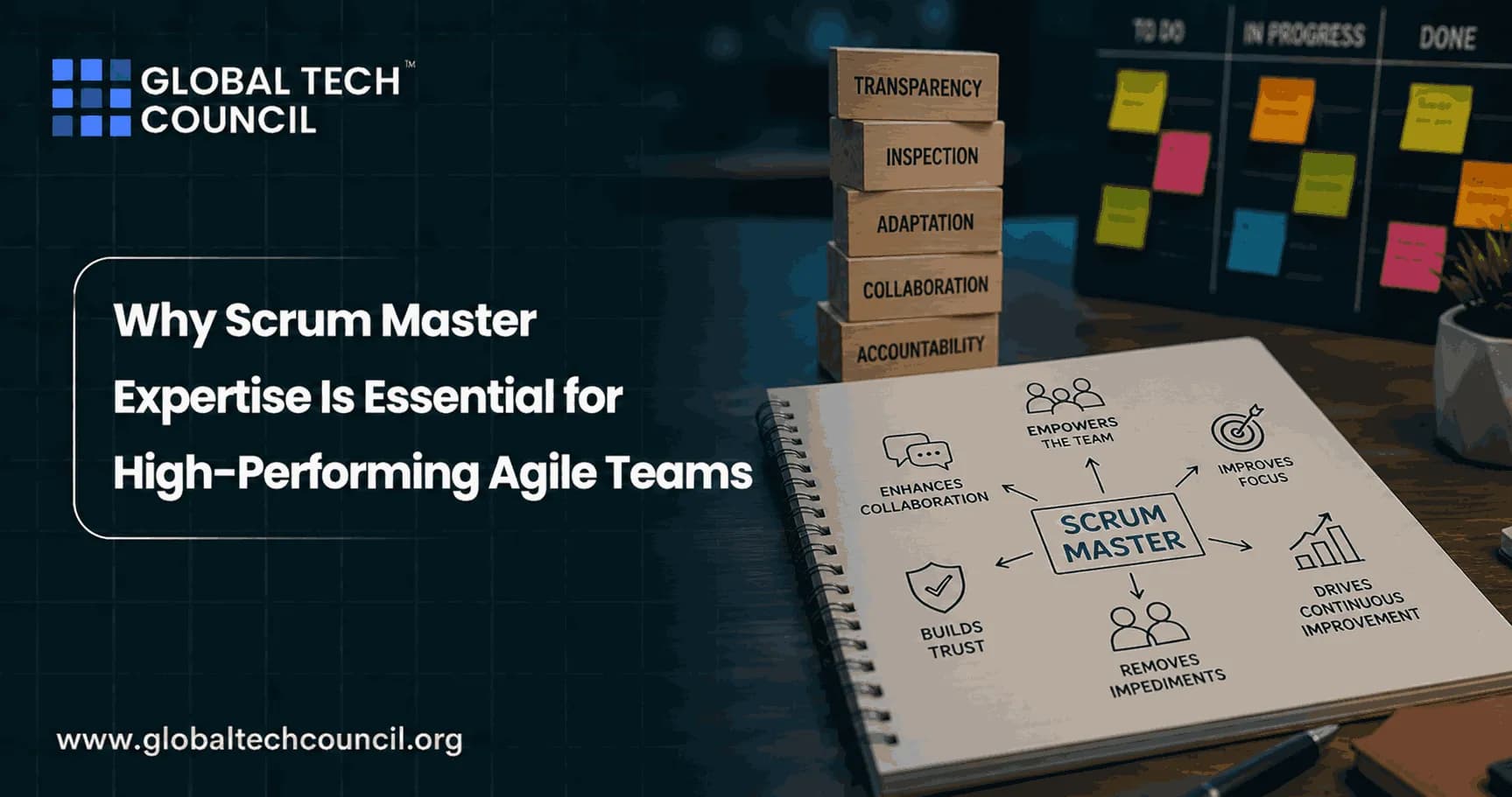 Why Scrum Master Expertise Is Essential for High-Performing Agile Teams