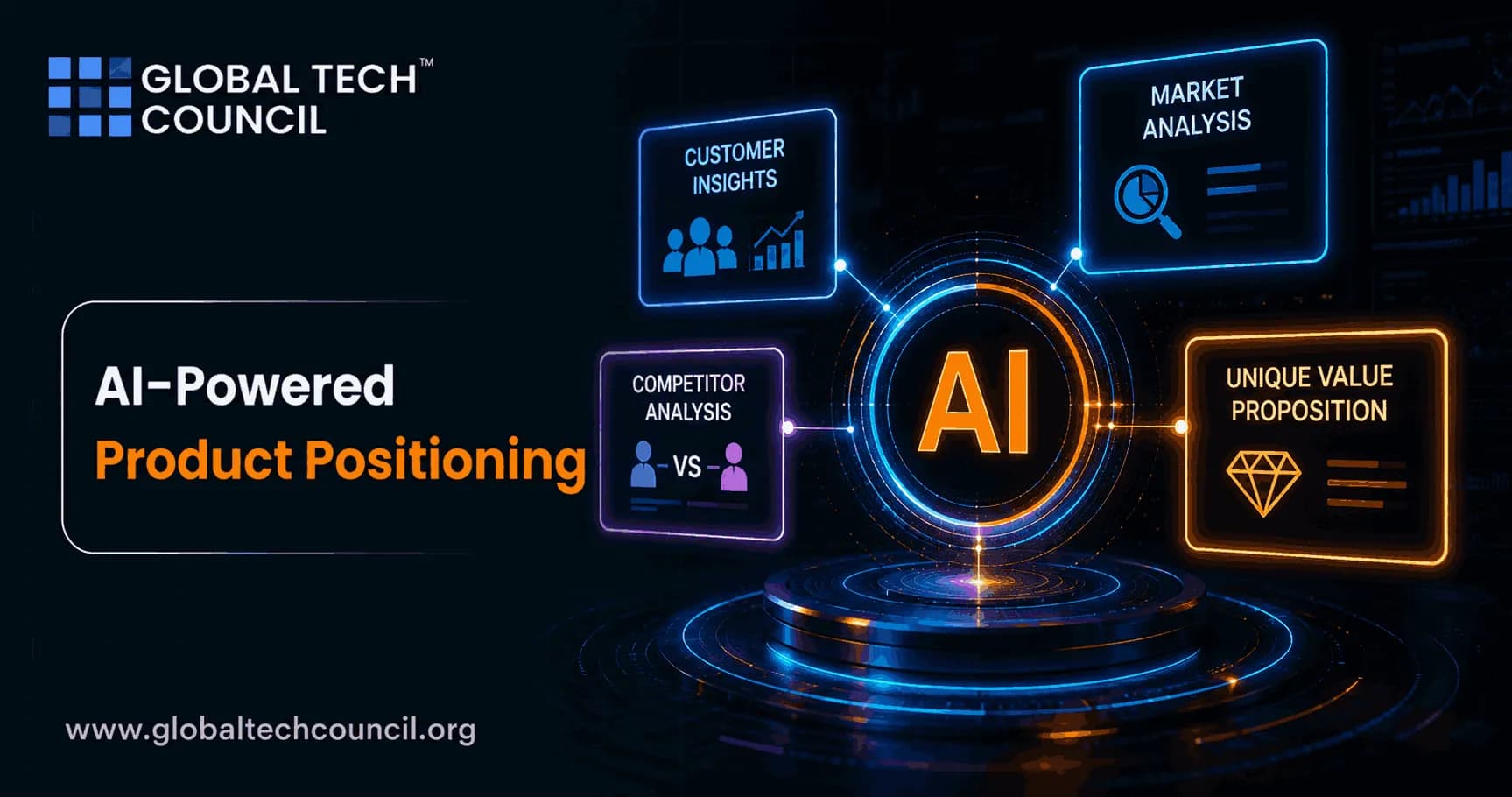 AI-Powered Product Positioning