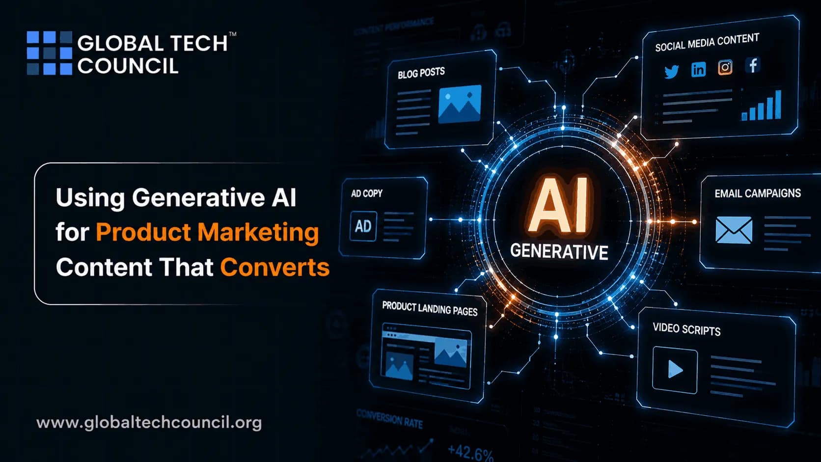Using Generative AI for Product Marketing Content That Converts