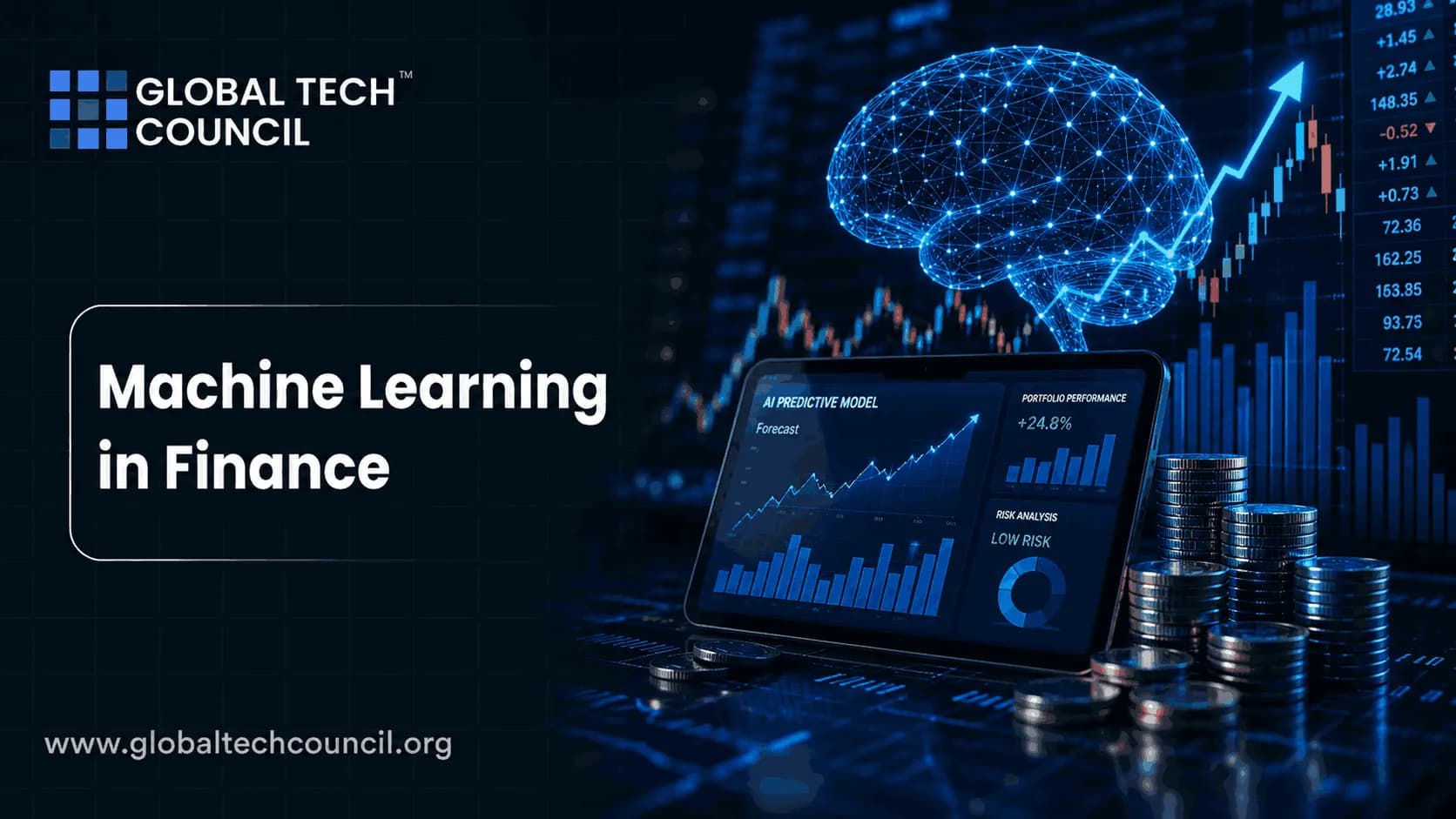 Machine Learning in Finance