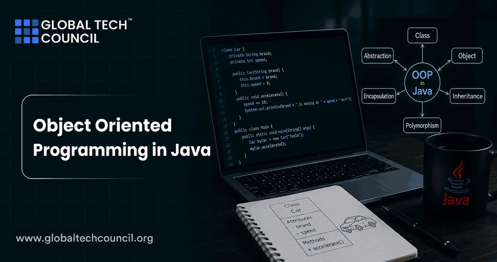 Object Oriented Programming in Java