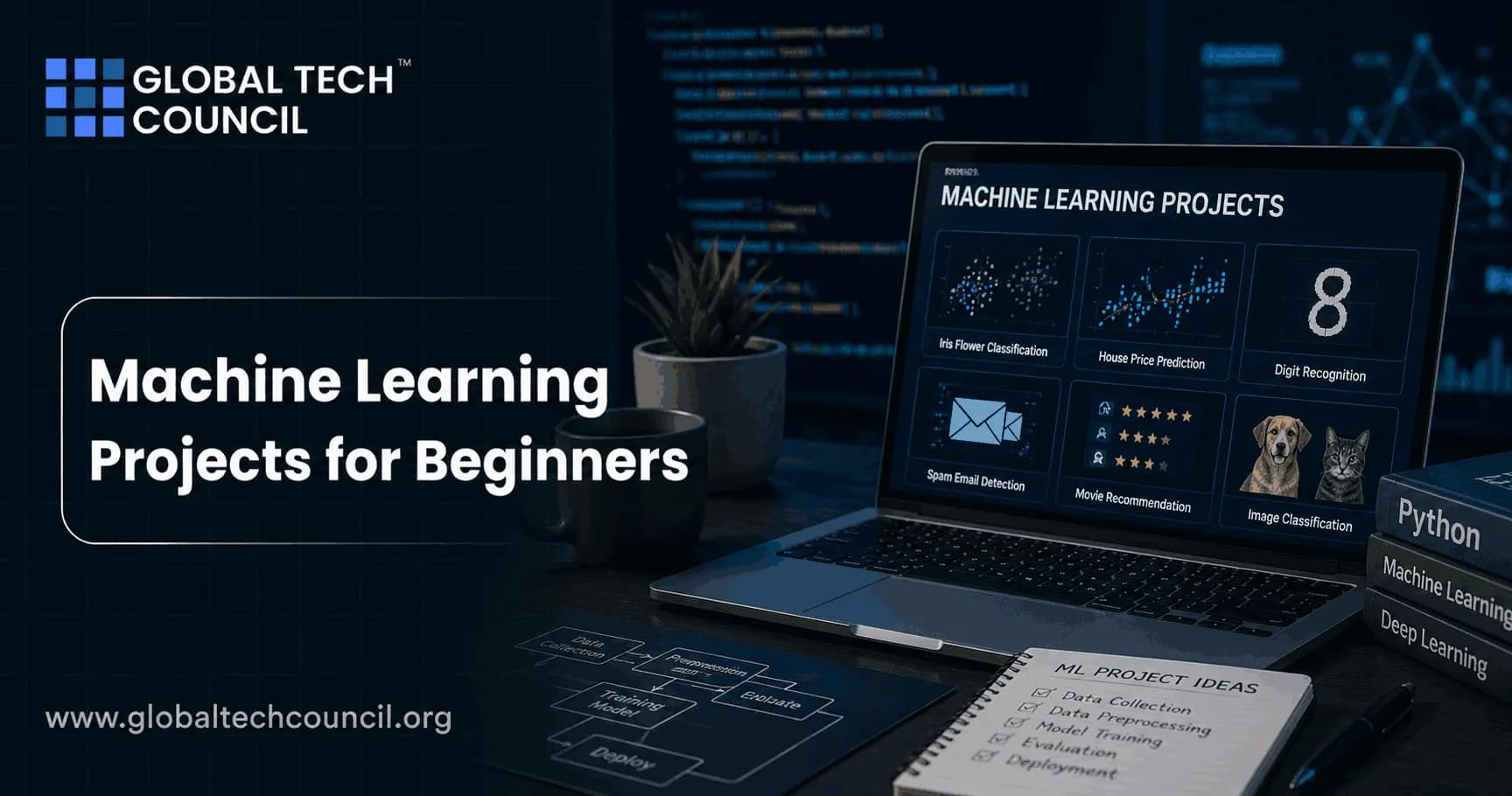 Machine Learning Projects for Beginners