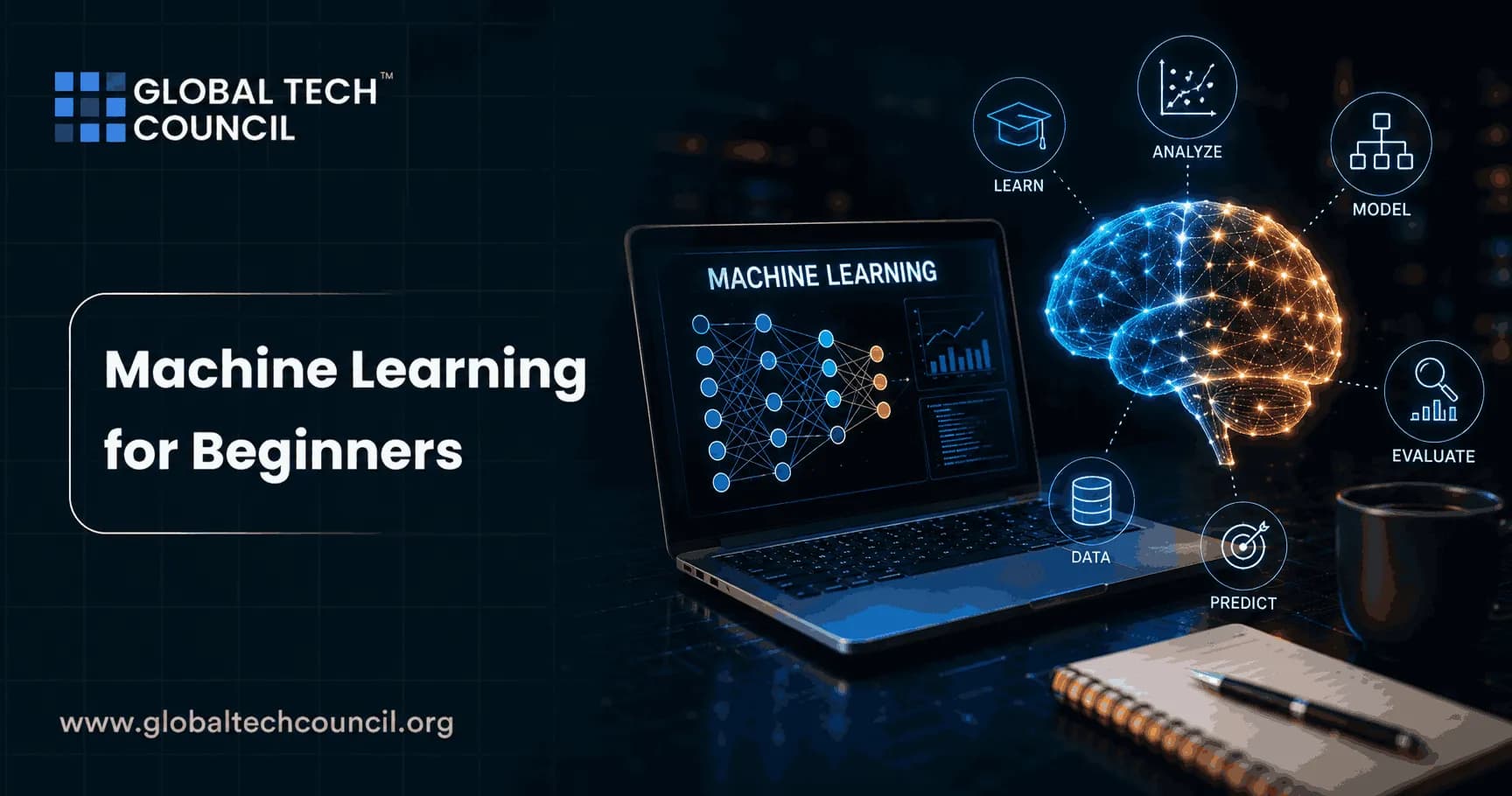 Machine Learning for Beginners: A Clear Roadmap from Basics to First Model