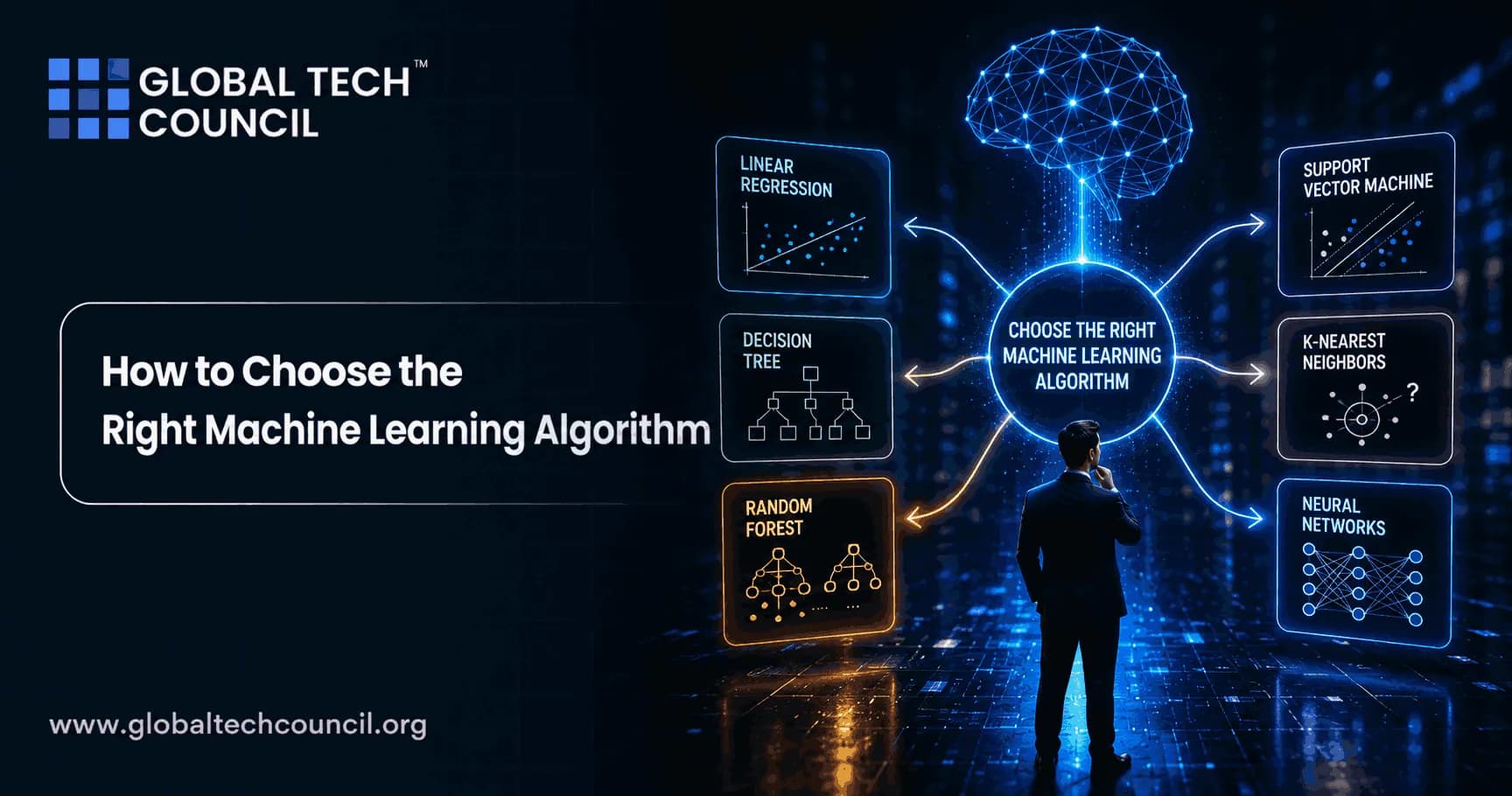 How to Choose the Right Machine Learning Algorithm: A Practical Decision Guide