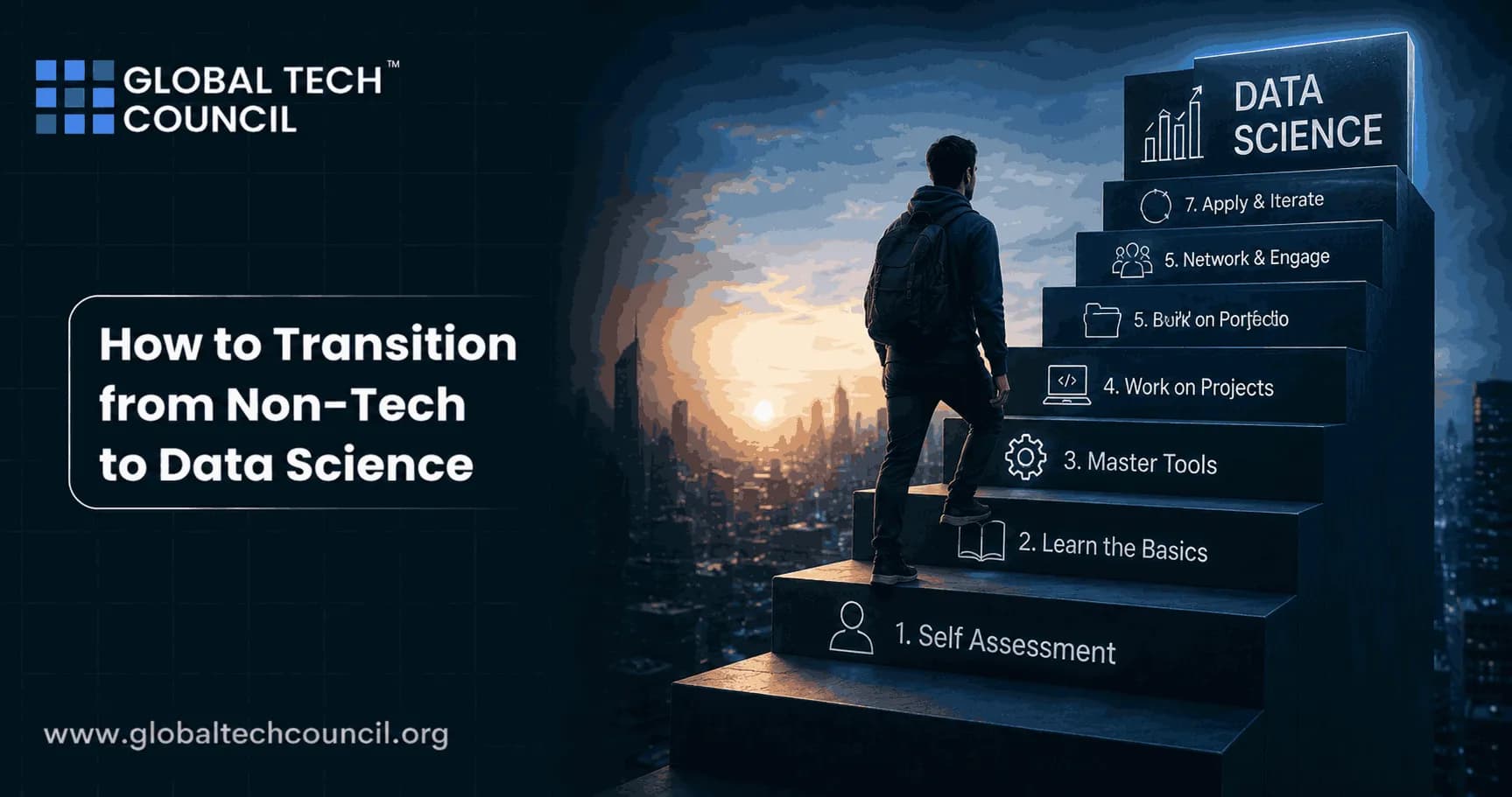 How to Transition from Non-Tech to Data Science A 90-Day Learning and Portfolio Plan