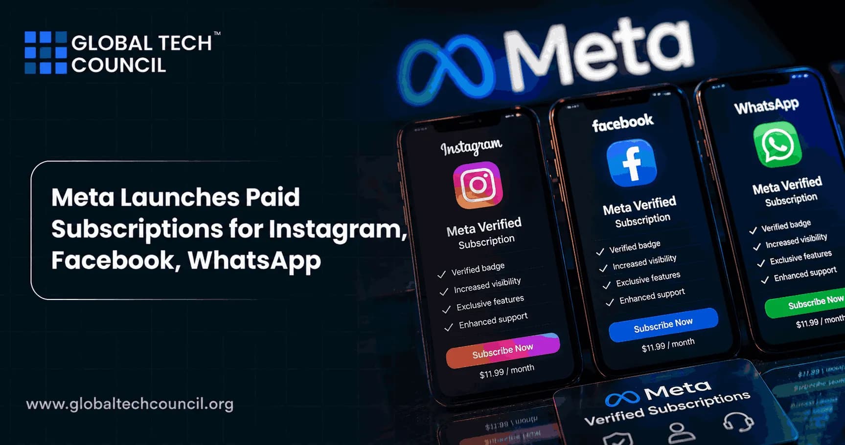 Meta Launches Paid Subscriptions For Instagram, Facebook, WhatsApp: What Plus Plans and Meta One Mean