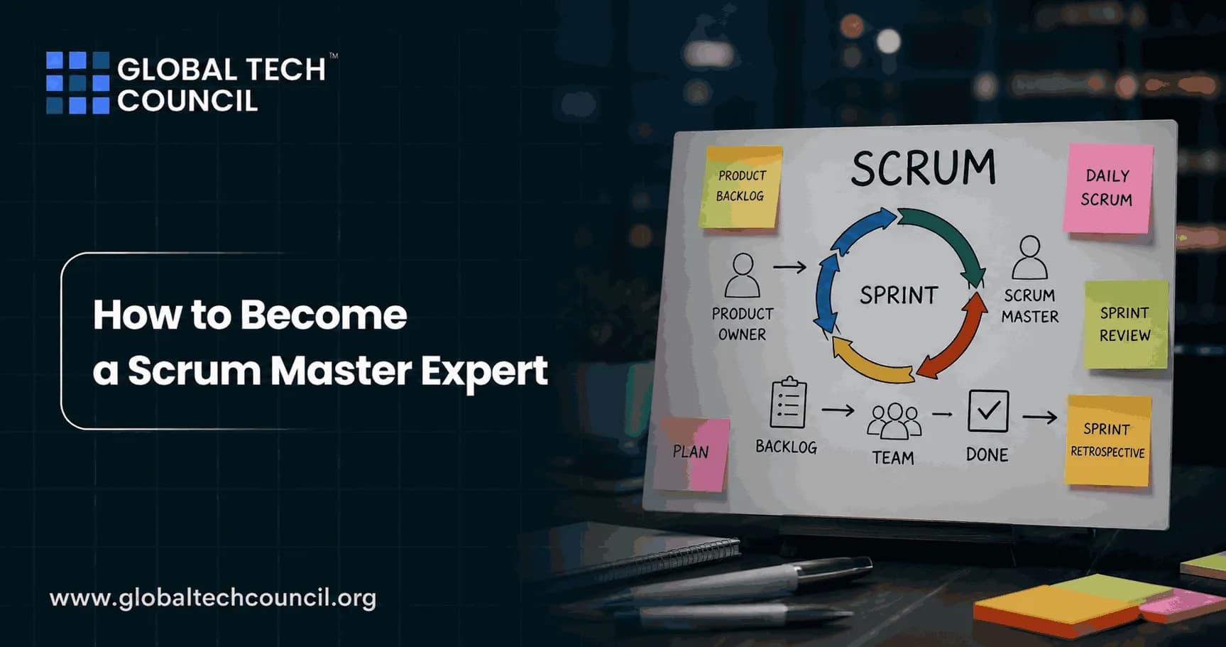 How to Become a Scrum Master Expert