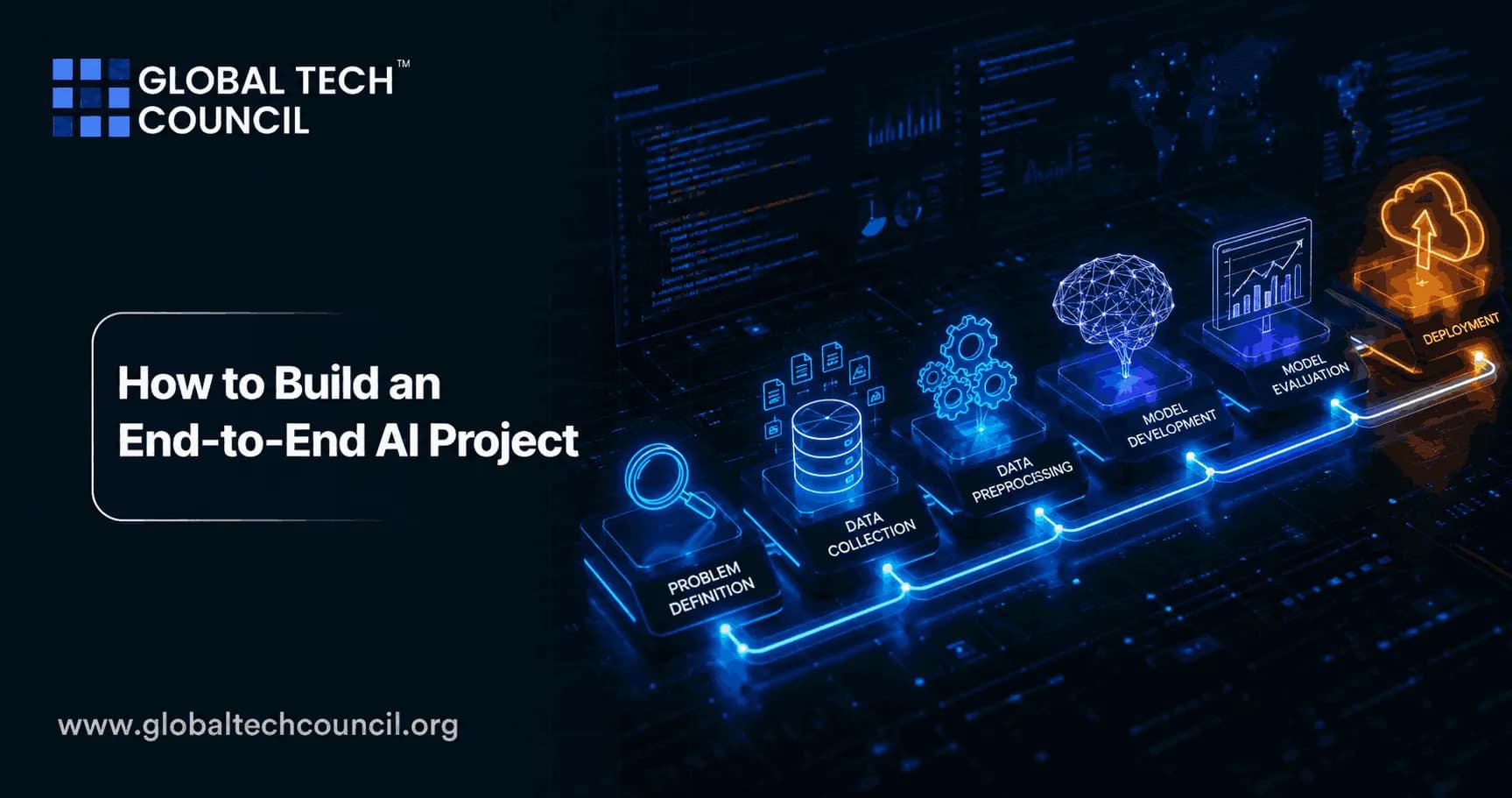 How to Build an End-to-End AI Project: From Data Collection to Deployment and Monitoring
