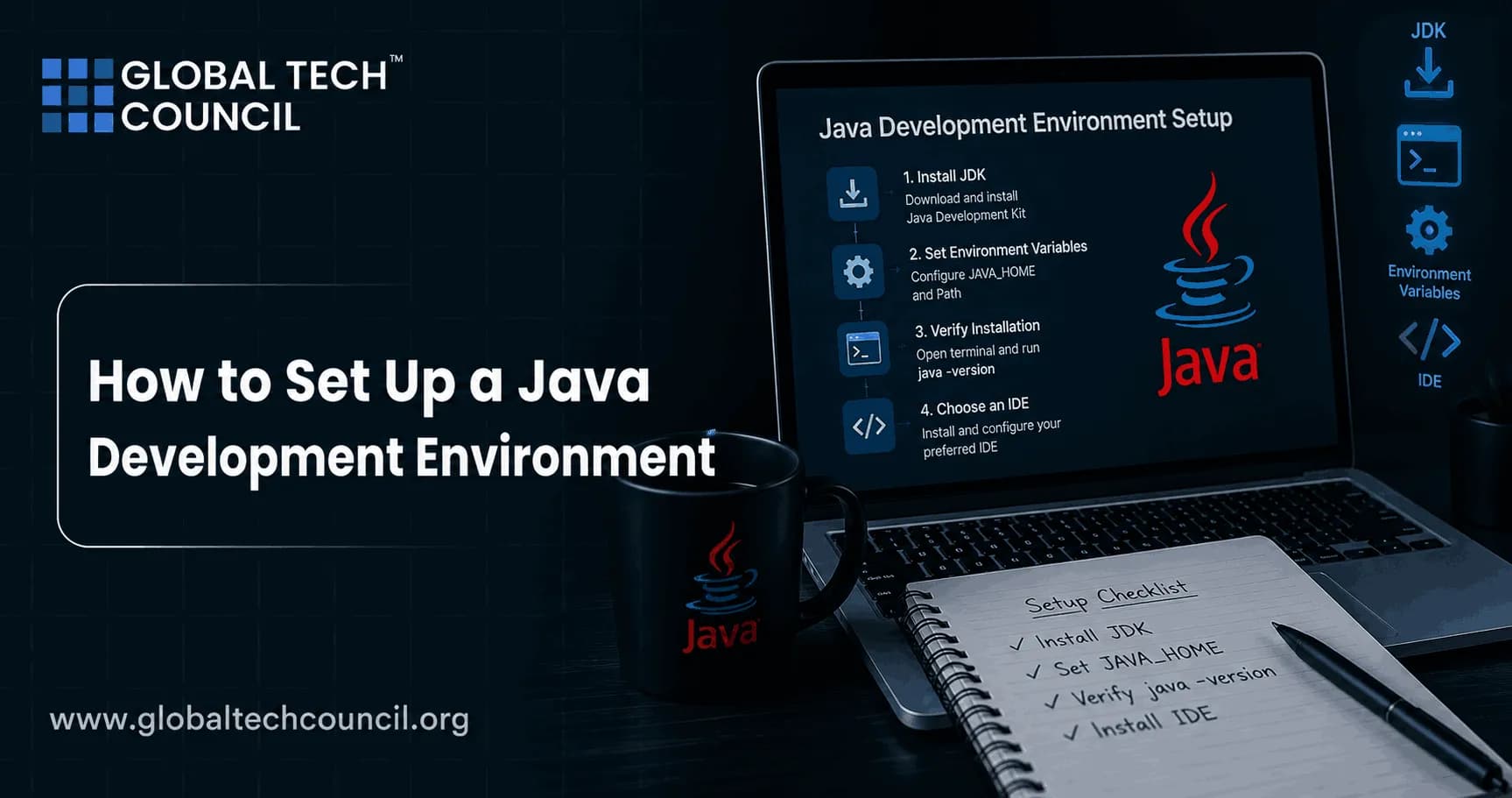 How to Set Up a Java Development Environment