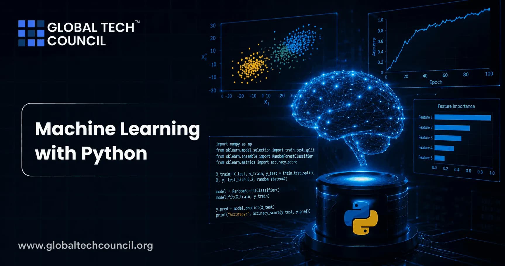 Machine Learning with Python