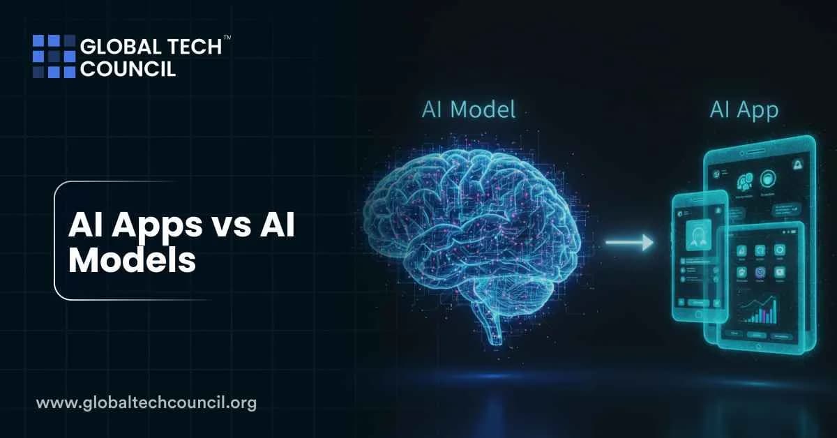 AI Apps vs AI Models