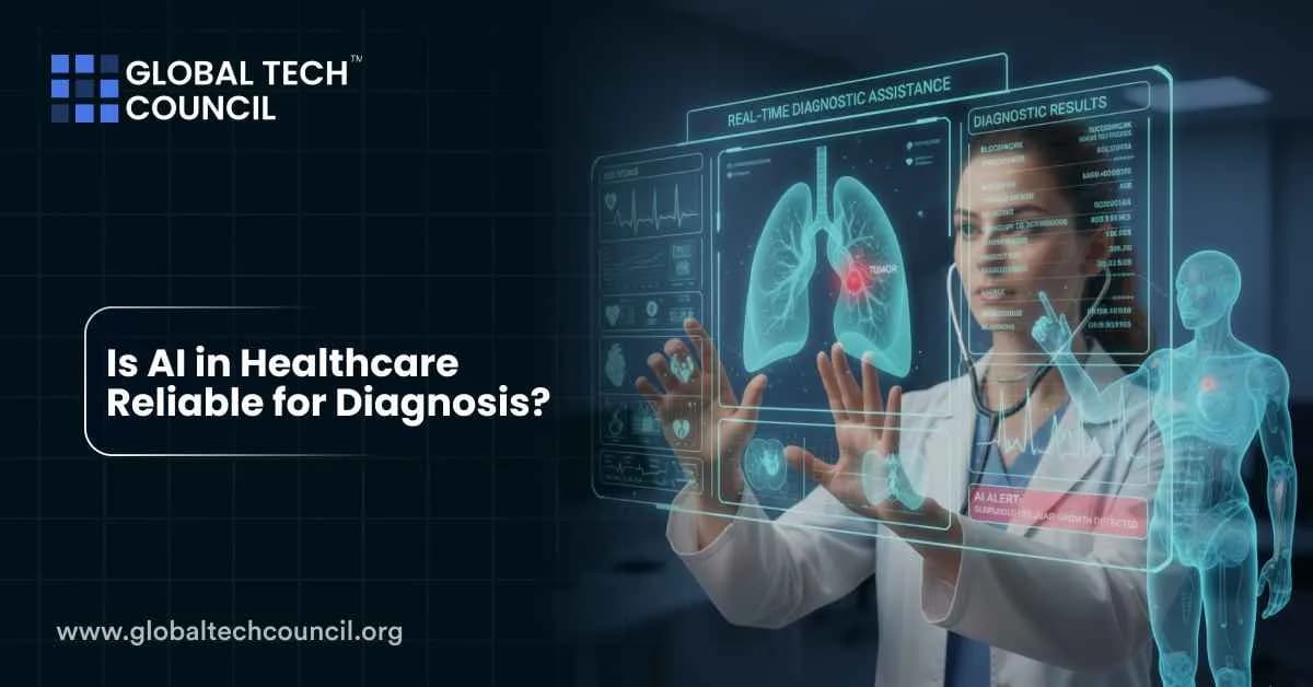 Is AI in Healthcare Reliable for Diagnosis?