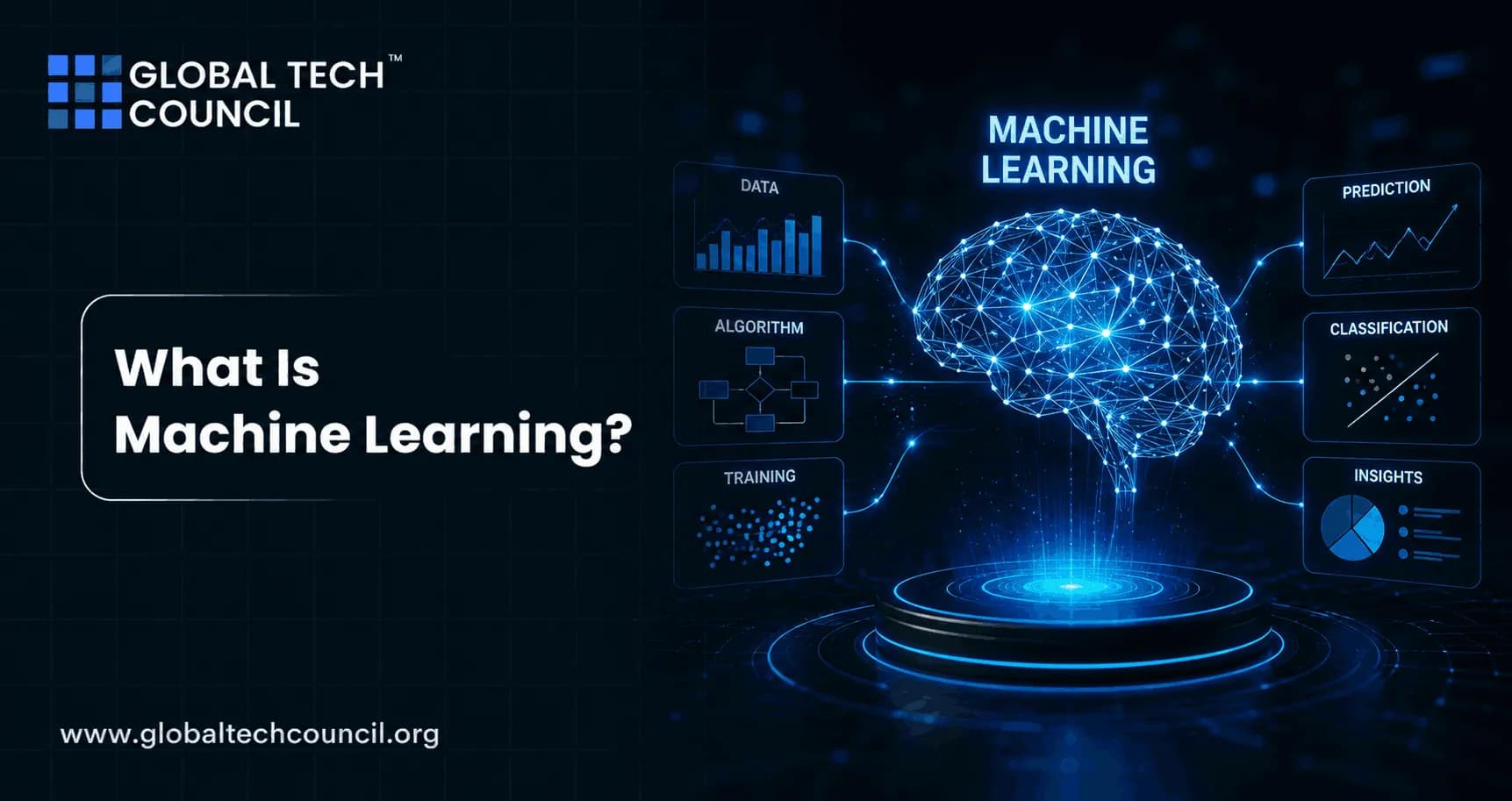 What Is Machine Learning?