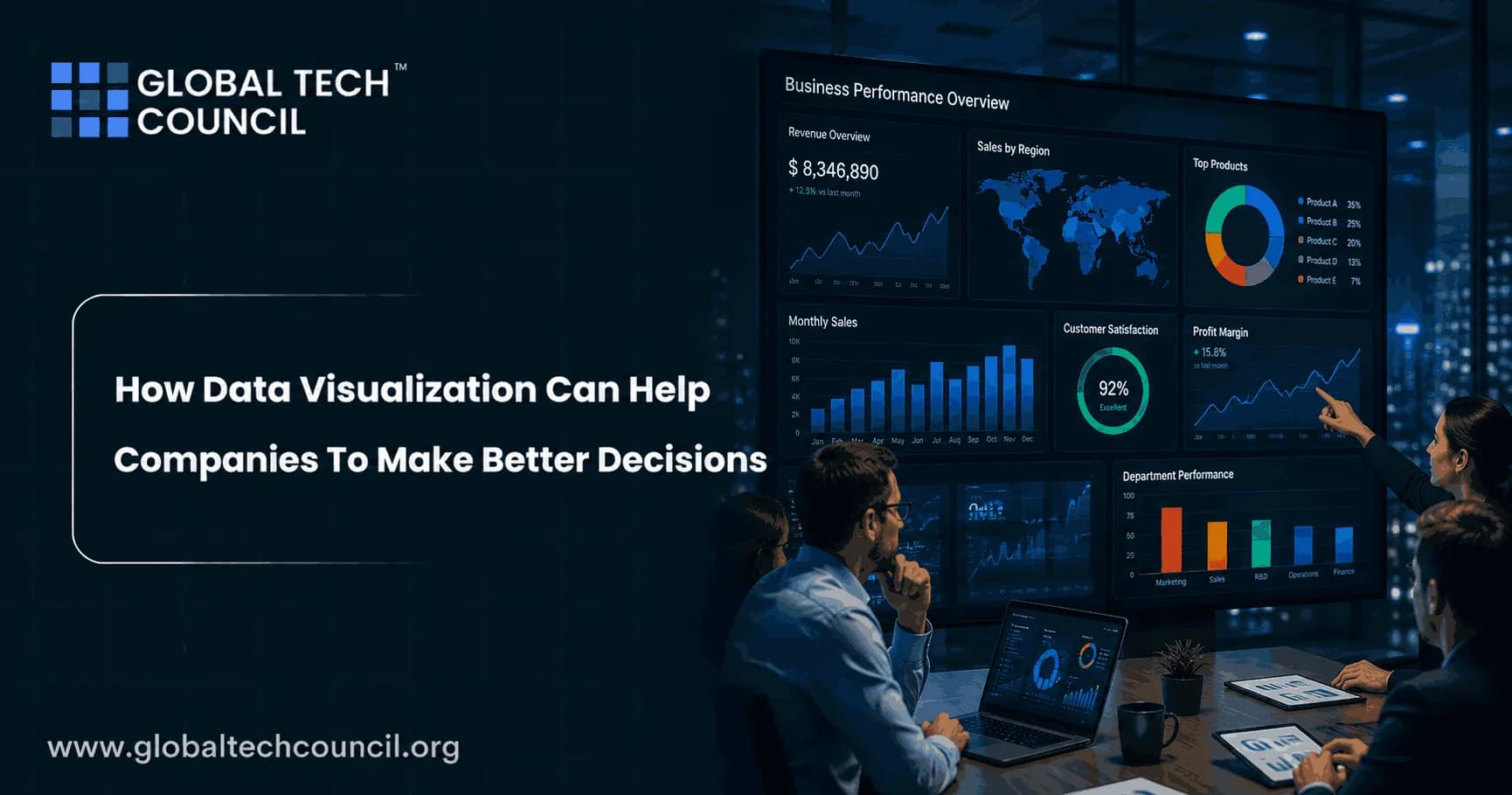 How-Data-Visualization-can-help-Companies-To-Make-Better-Decisions