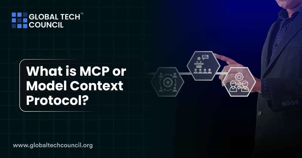 What is MCP or Model Context Protocol?