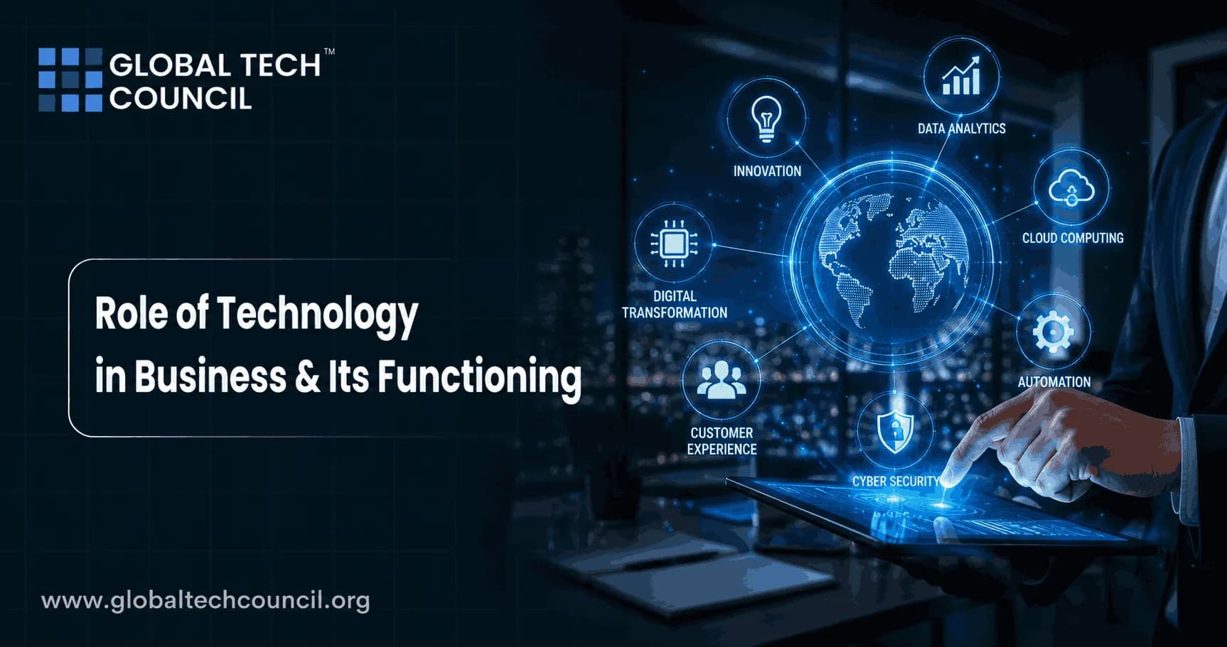 Role-of-Technology-in-Business-&-Its-Functioning