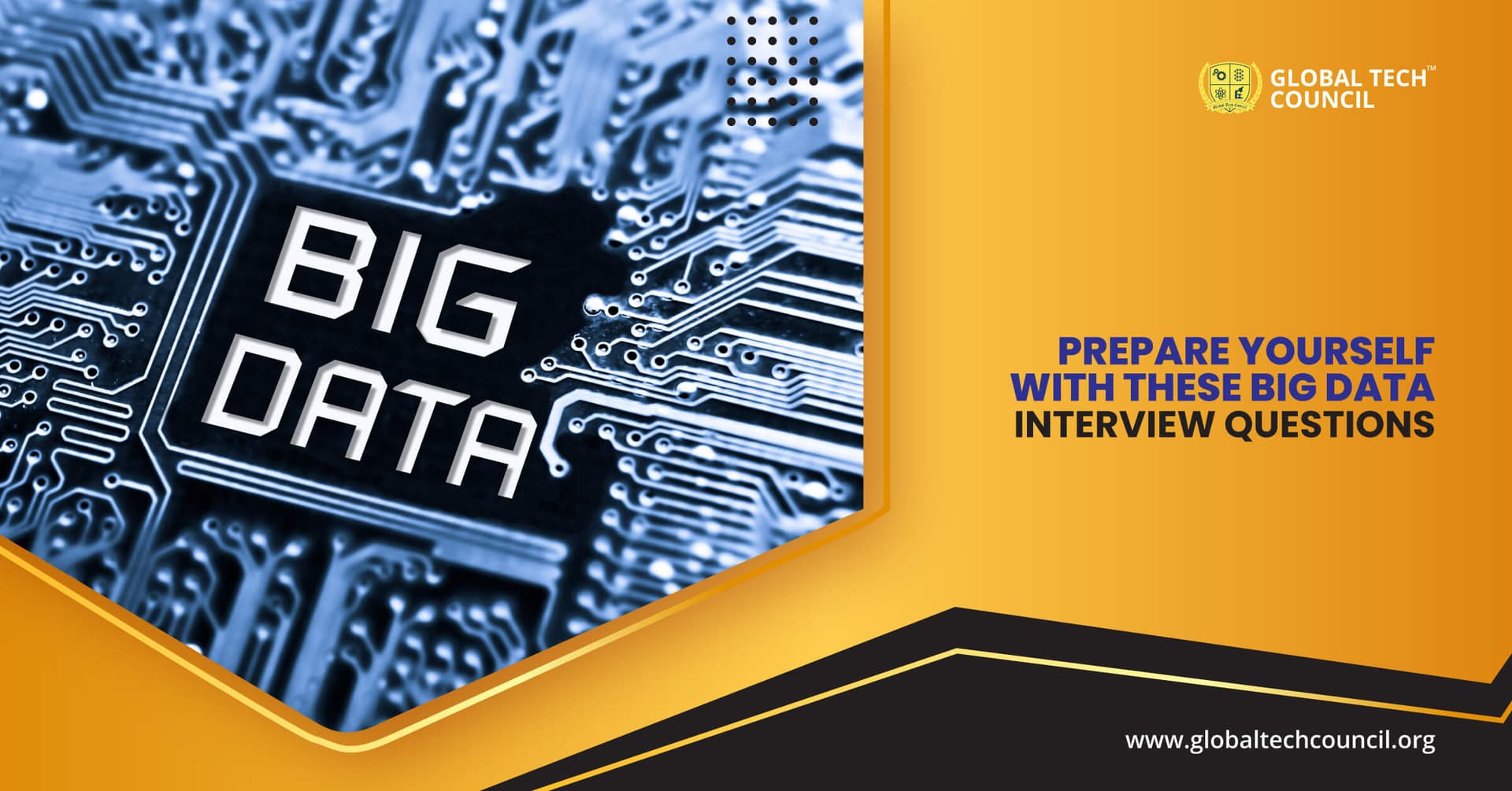 Prepare-Yourself-With-These-Big-Data-Interview-Questions