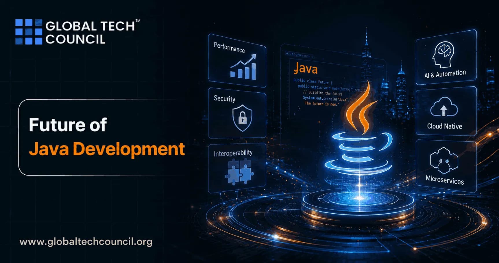 Future of Java Development