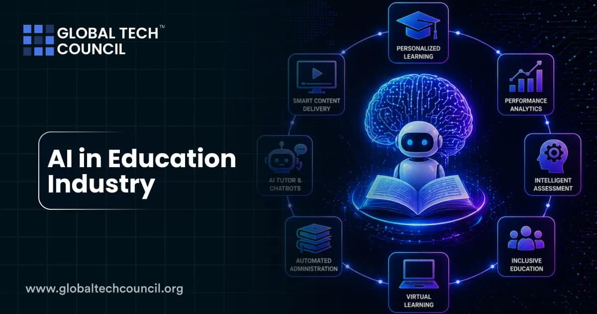 AI in Education Industry